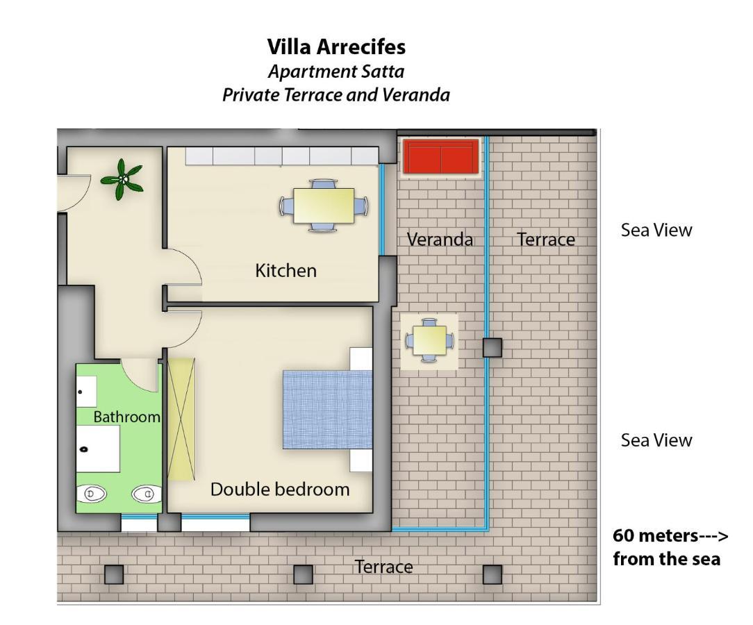 Villa Arrecifes フェルティリア エクステリア 写真